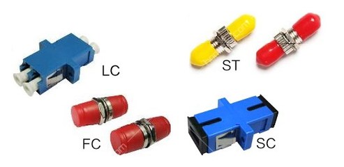 光纤耦合器 连接与分光的核心元件